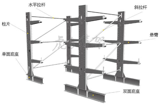 合肥貨架_倉(cāng)庫(kù)貨架_重型貨架